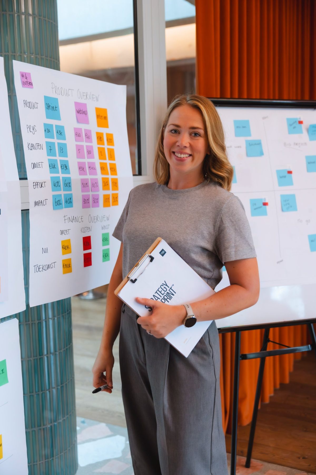 Elke bij een bord vol post-its